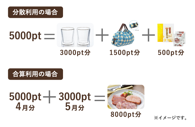 PCサイトイメージ