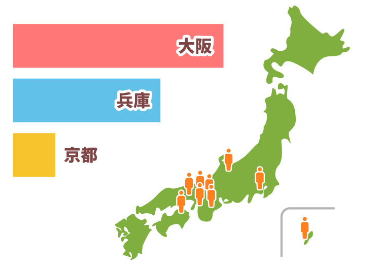 出身地