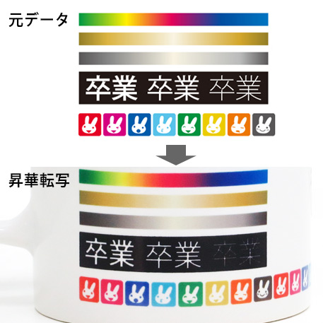 昇華転写印刷のぼやけについて