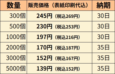 117321セブンカラーズ表紙オリジナル価格表
