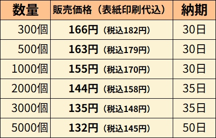 117322シンプル&ホワイト表紙オリジナル価格表