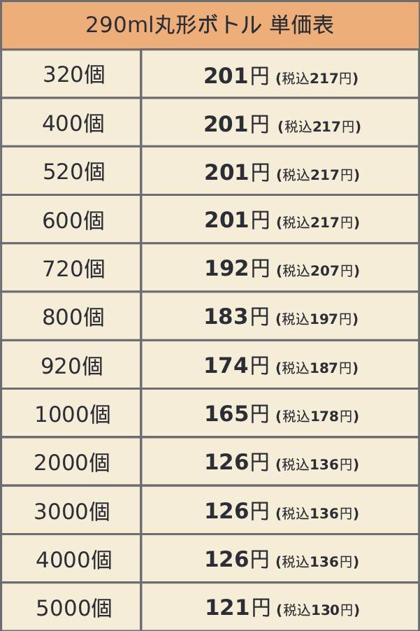 290ml丸形ボトル
