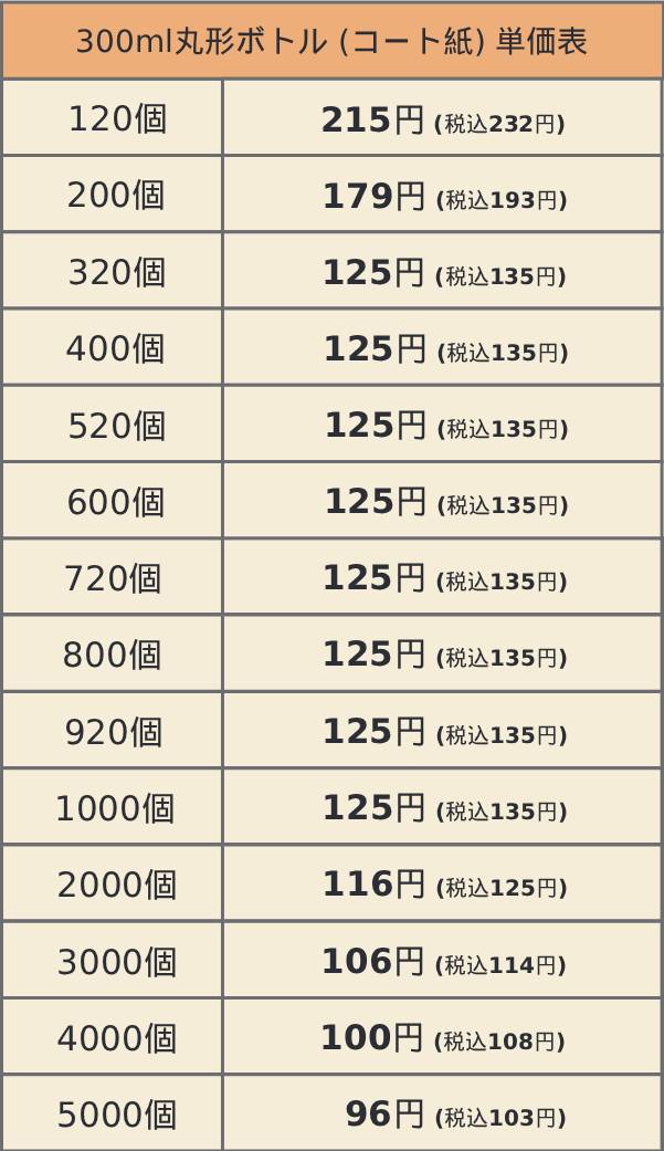 300ml丸形ボトル（コート紙）