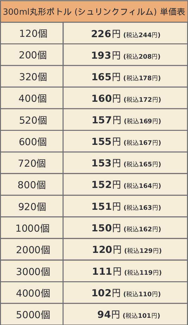 300ml丸形ボトル（シュリンクフィルム）