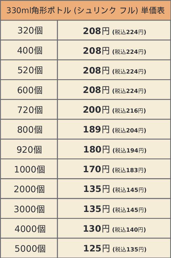 330ml角形ボトル（シュリンク フル）