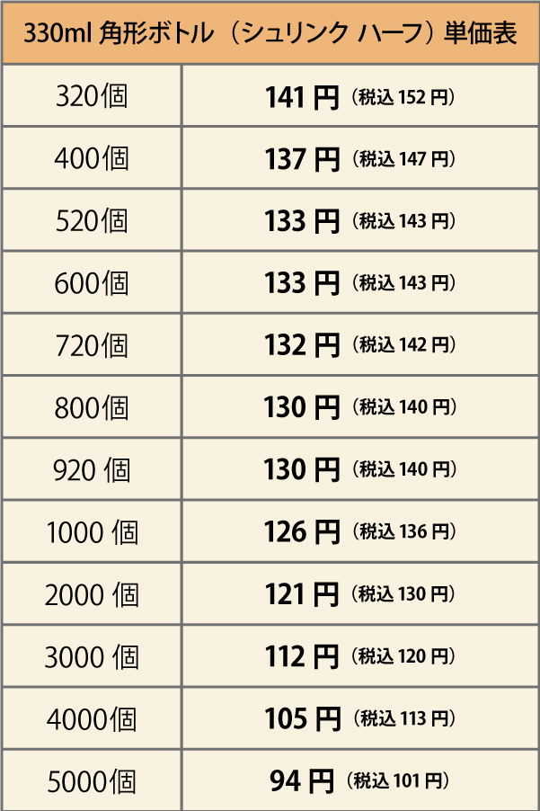 330ml角形ボトル（シュリンク ハーフ）