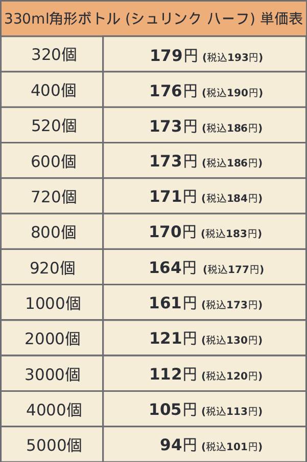 330ml角形ボトル(シュリンク ハーフ)