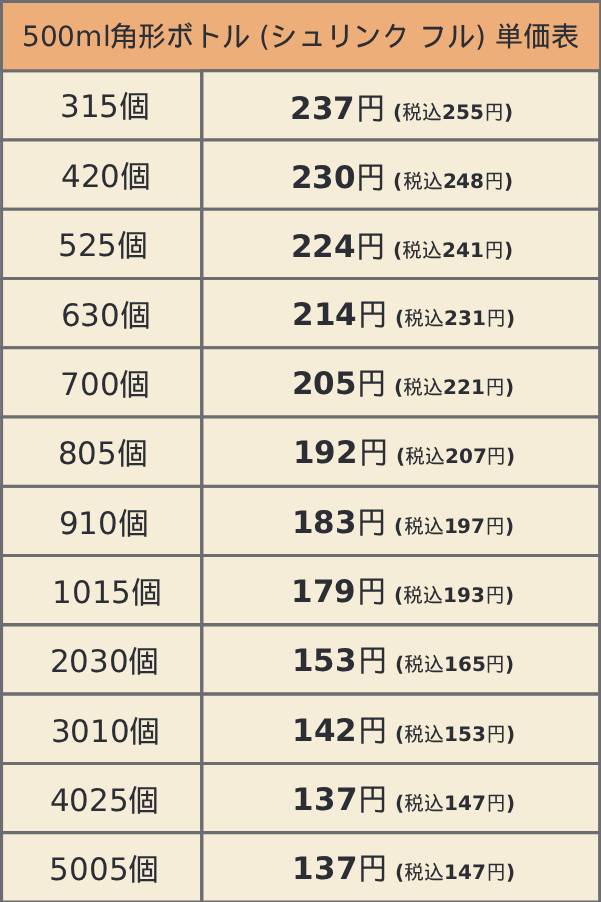 500ml角形ボトル（シュリンク フル）