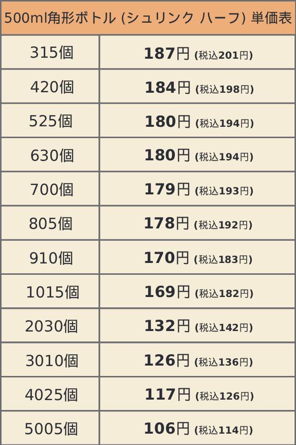500ml角形ボトル（シュリンク ハーフ）