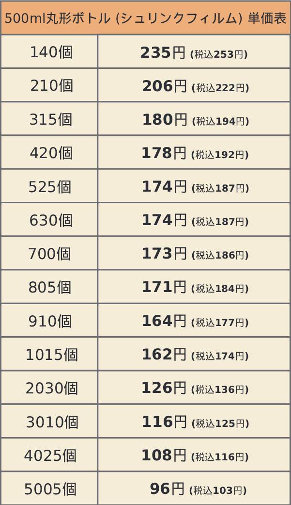 500ml丸形ボトル（シュリンクフィルム）