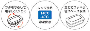 ホームパック6個組仕様説明