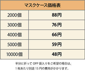 価格表