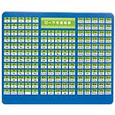 マウスパッド ローマ字変換表示付