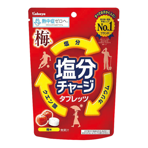 塩分チャージタブレッツ 梅味
