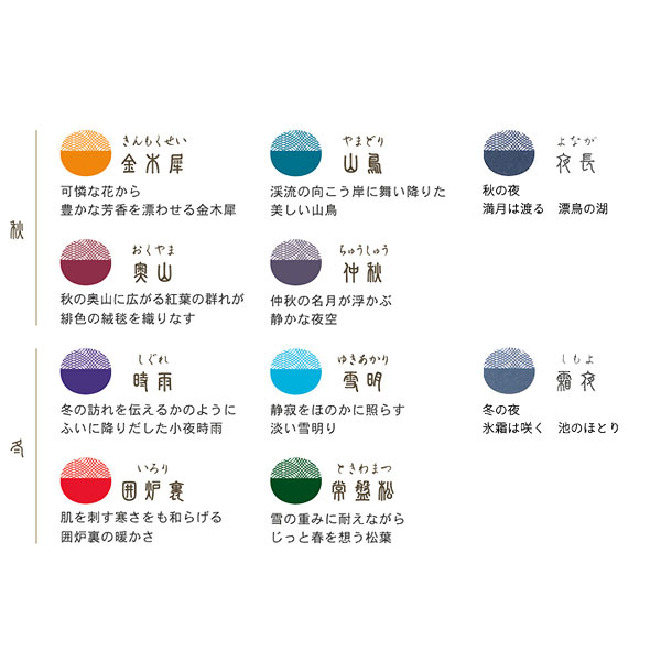 セーラー万年筆 SHIKIORI -四季織マーカー-｜99215｜商品詳細