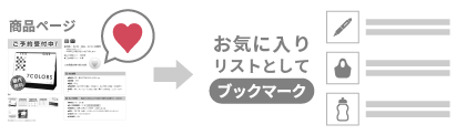 お気に入り登録