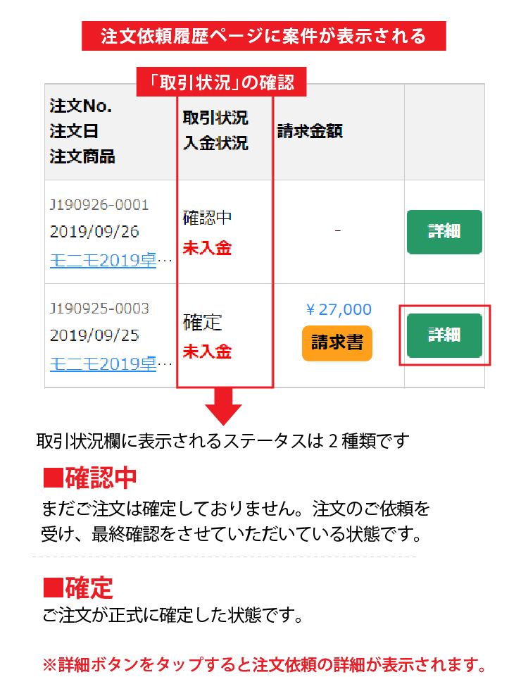 注文を依頼すると・・・の説明画像スマホ版