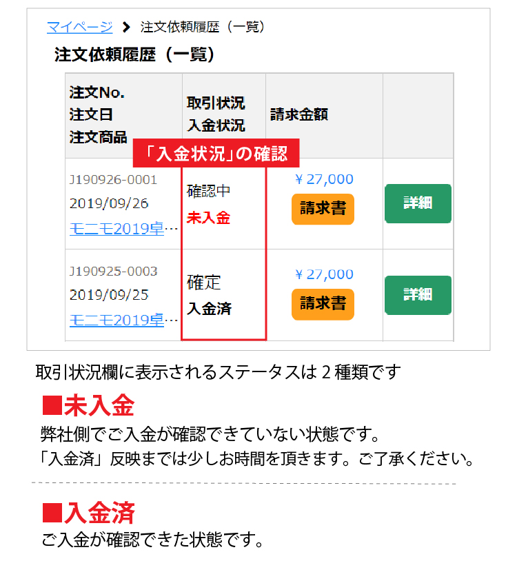 入金の説明画像スマホ版