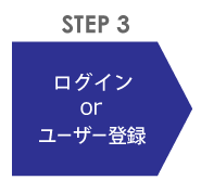 ログインとユーザー登録