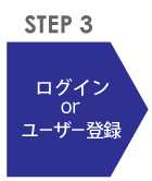 ログインとユーザー登録