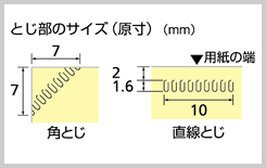 ハリナックス1