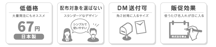 ポイント