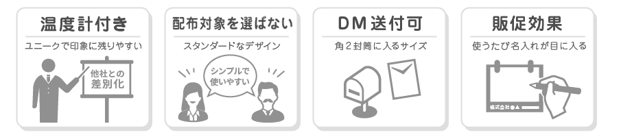 ポイント