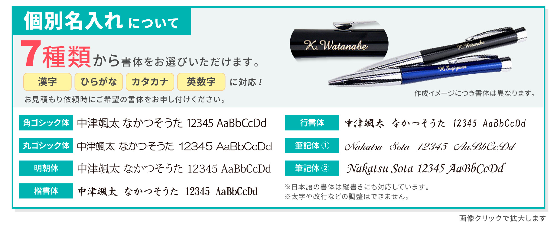 個別名入れ画像PC
