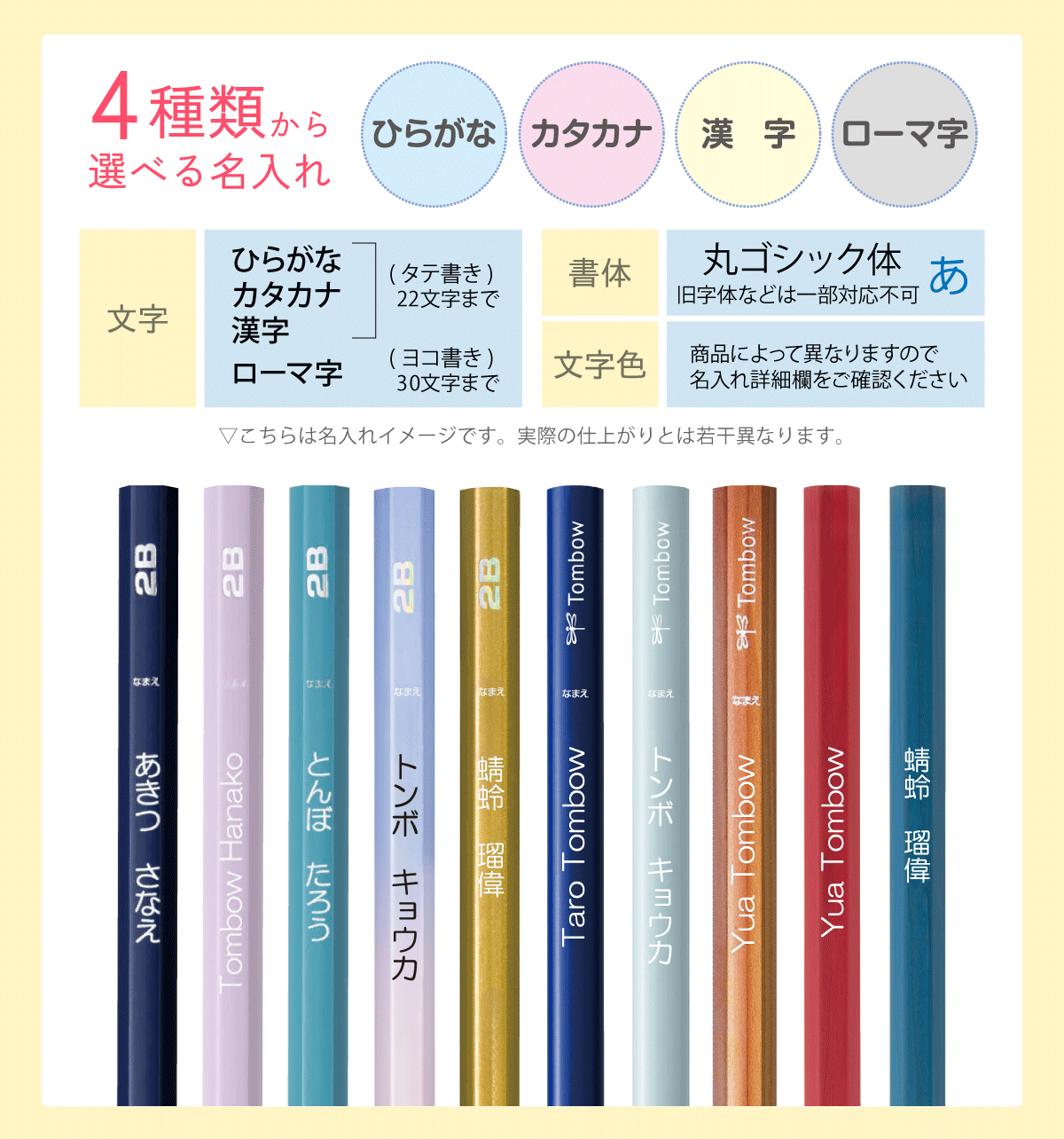 個別名入れ説明