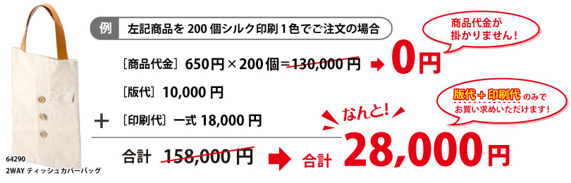 商品代0円キャンペーン例