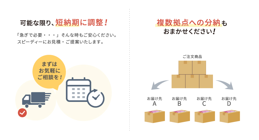 短納期