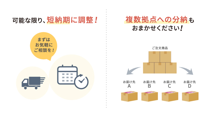 短納期