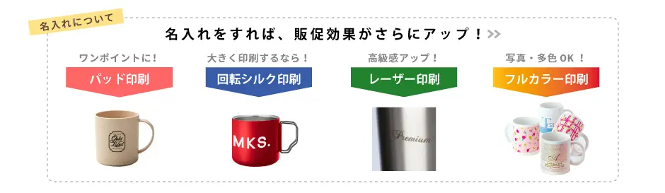 定番のノベルティ！マグカップ特集