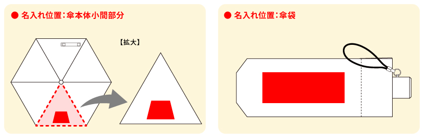 傘への名入れについて