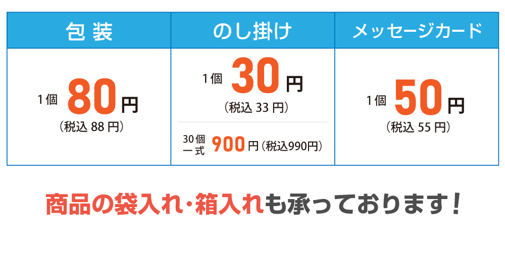 商品の箱入れ・袋入れ作業も承っております