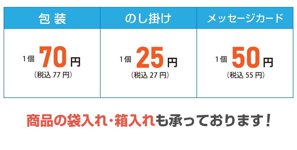 商品の箱入れ・袋入れ作業も承っております