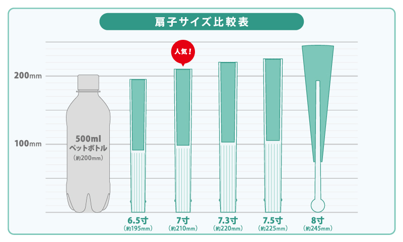 扇子サイズ比較