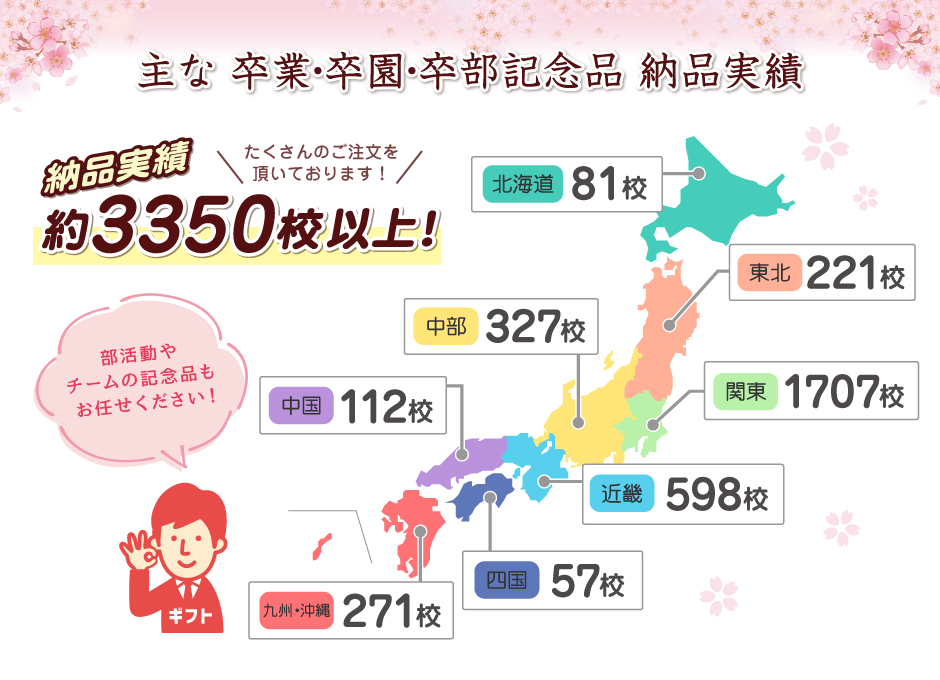 卒業・卒園・卒部記念品納品実績