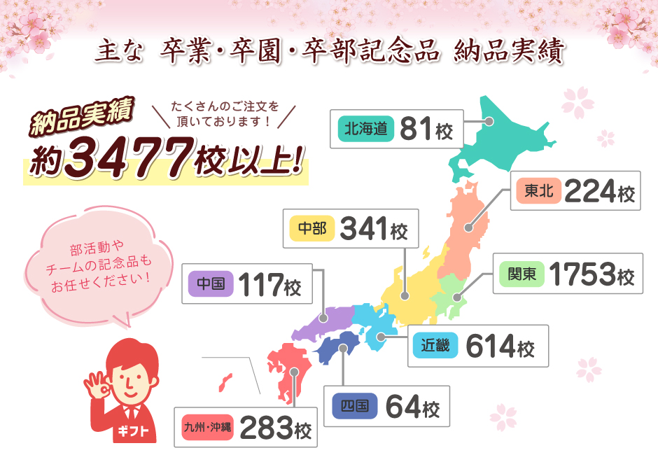 卒業・卒園・卒部記念品納品実績