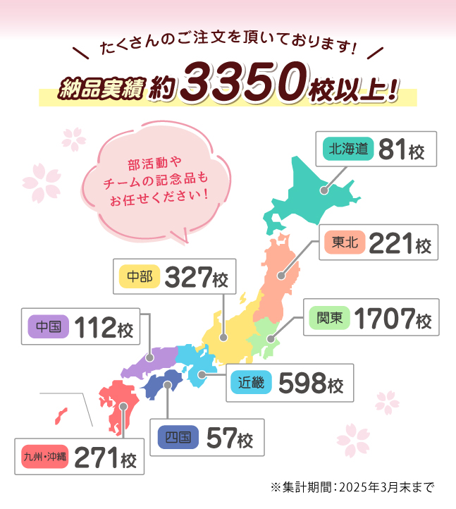 卒業・卒園・卒部記念品納品実績