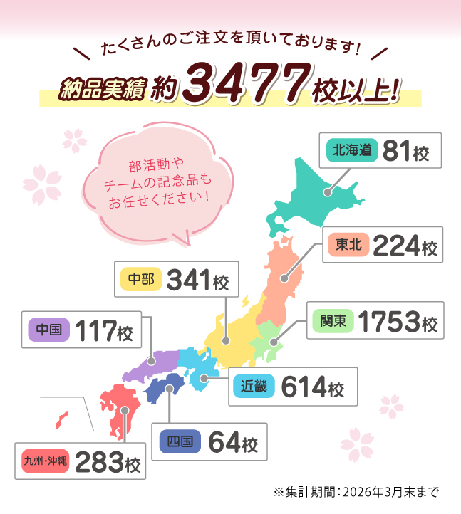 卒業・卒園・卒部記念品納品実績