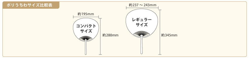 ポリうちわ寸法