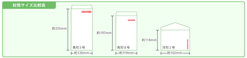 封筒サイズ