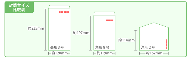 封筒サイズ