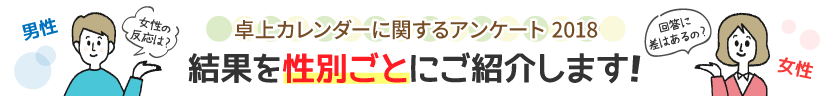 職場で使う卓上カレンダーに関するアンケート 調査結果 男女別