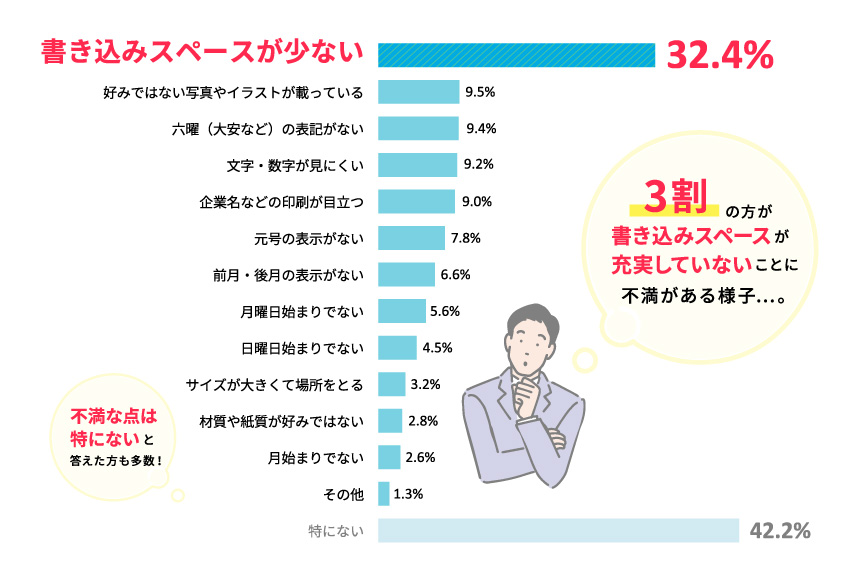 Q4のデータPC版1