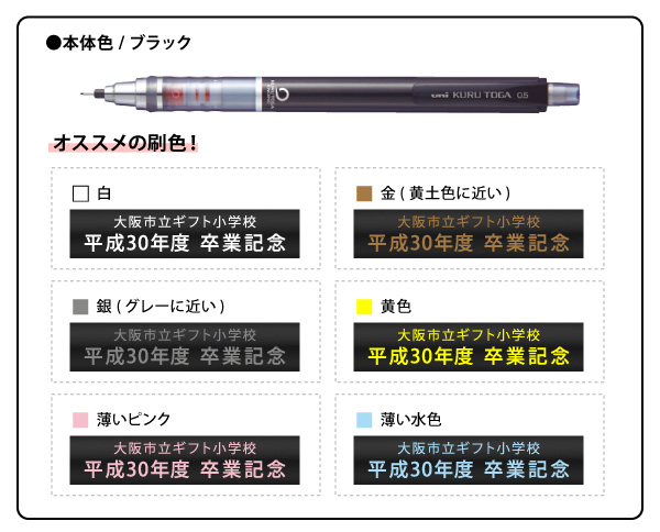フリクション　結果